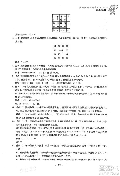 江苏凤凰美术出版社2021暑假培优衔接16讲三升四年级数学答案 江苏凤凰美术出版社2021暑假培优衔接16讲三升四年级数学答案