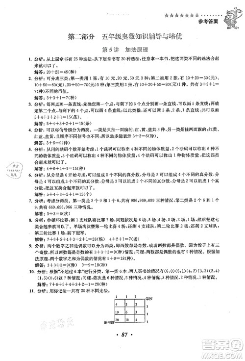 江苏凤凰美术出版社2021暑假培优衔接16讲五升六年级数学答案