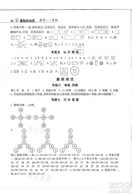 宁夏人民教育出版社2021经纶学典暑假总动员一年级数学江苏国标版答案