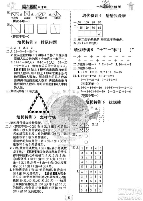 江西美术出版社2021魔力暑假A计划一年级数学RJ人教版答案