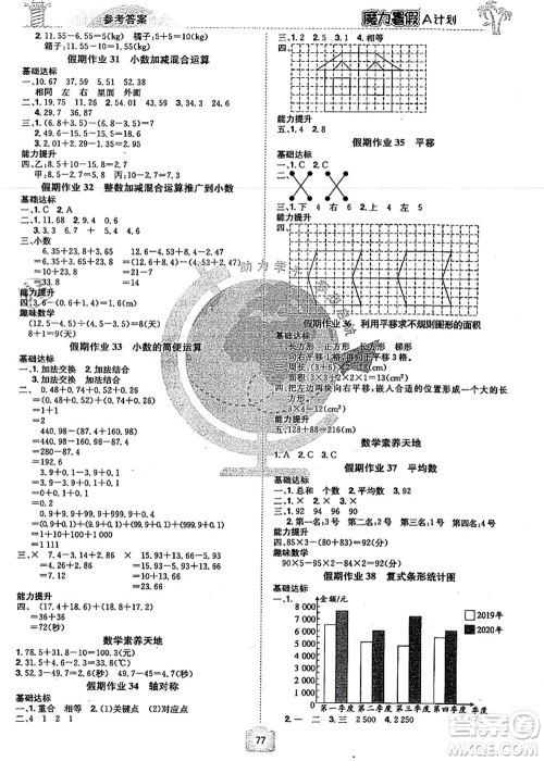 江西美术出版社2021魔力暑假A计划四年级数学RJ人教版答案