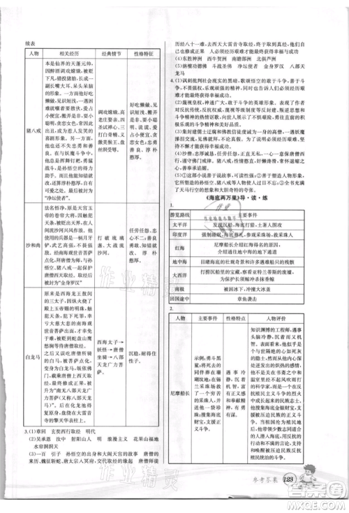 世界图书出版社2021暑期衔接教材小升初语文人教版参考答案