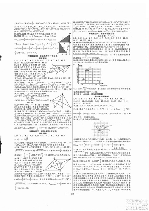 合肥工业大学出版社2021暑假总动员八年级数学HK沪科版答案