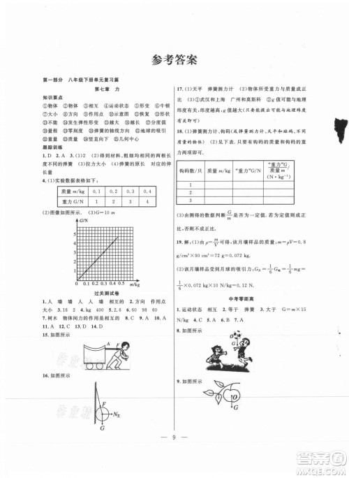 合肥工业大学出版社2021暑假总动员八年级物理RJ人教版答案