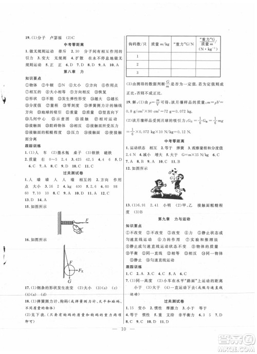 合肥工业大学出版社2021暑假总动员八年级物理苏科版答案