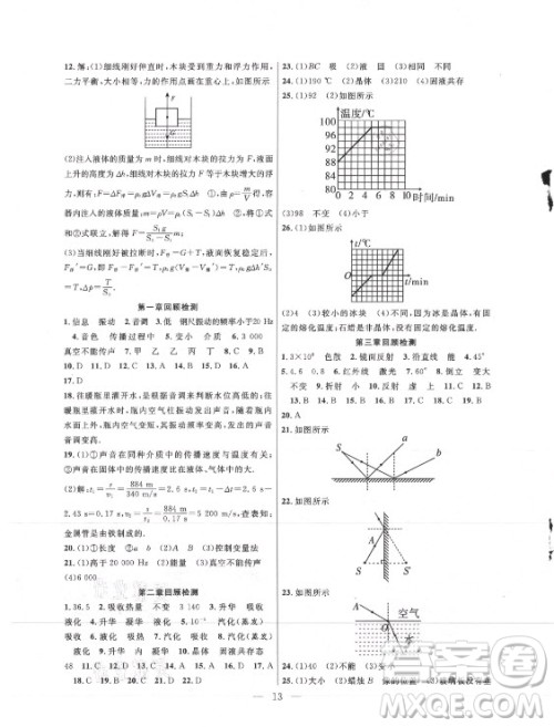 合肥工业大学出版社2021暑假总动员八年级物理苏科版答案