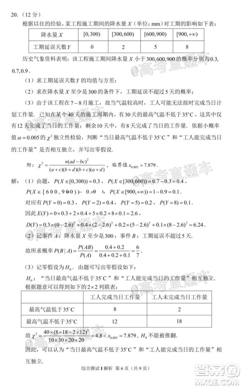 江苏省徐州市第一中学2022届高三年级暑期线上综合测试I数学试题及答案