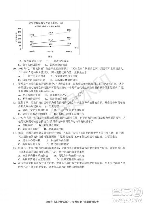 清华学术标准THUSSAT2021年7月诊断性测试历史试卷答案