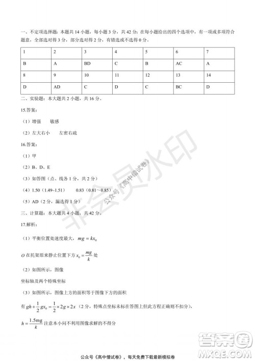 清华学术标准THUSSAT2021年7月诊断性测试物理试卷答案 清华学术标准THUSSAT2021年7月诊断性测试物理试卷答案