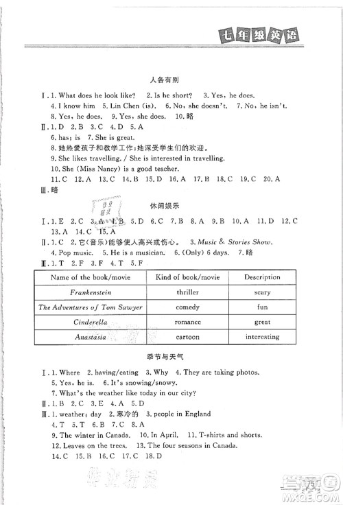 河北美术出版社2021暑假直通车七年级英语答案