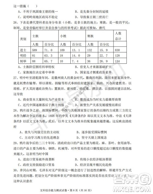 云南省云天化中学2022届高三上学期摸底测试历史试题及答案