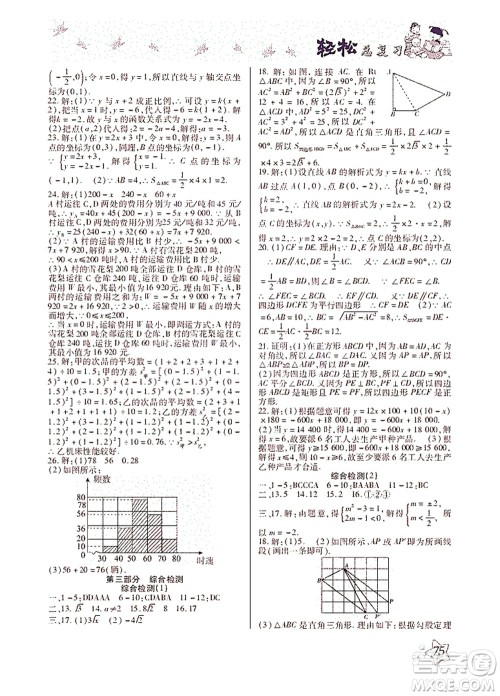 河北科学技术出版社2021轻松总复习暑假作业数学八年级人教版答案