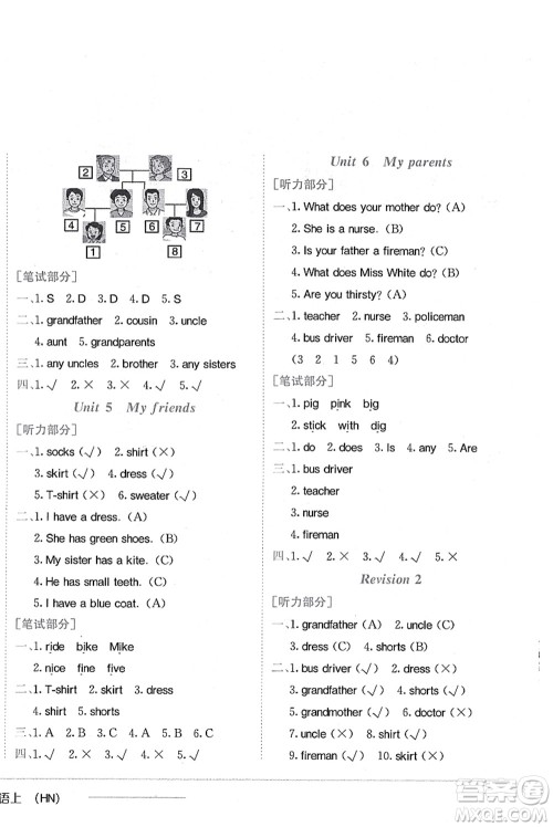 龙门书局2021黄冈小状元作业本四年级英语上册HN沪教牛津版答案