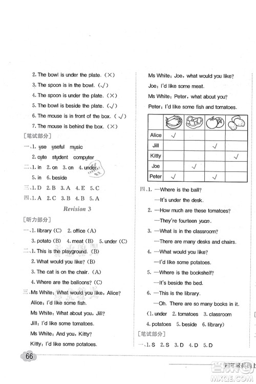 龙门书局2021黄冈小状元作业本四年级英语上册HN沪教牛津版答案