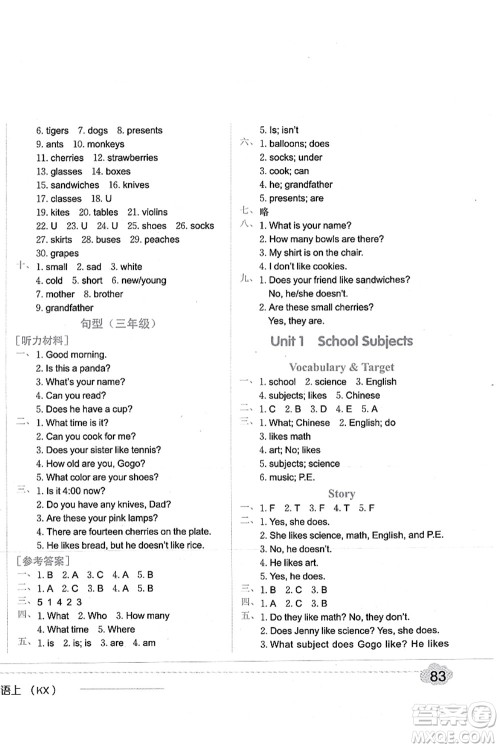 龙门书局2021黄冈小状元作业本四年级英语上册KX开心版答案