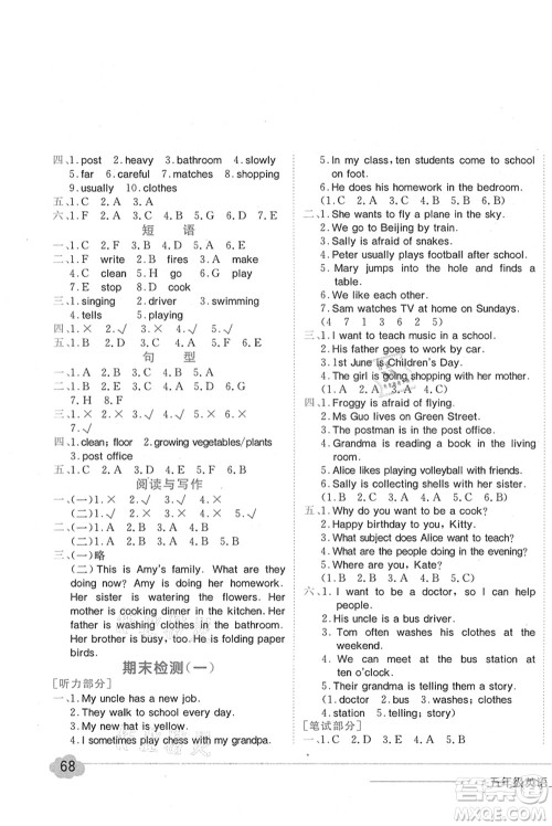 龙门书局2021黄冈小状元作业本五年级英语上册HN沪教牛津版答案 龙门书局2021黄冈小状元作业本五年级英语上册HN沪教牛津版答案