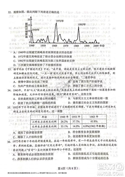 河南省郑州外国语学校2021-2022学年高三开学摸底测试历史试题及答案
