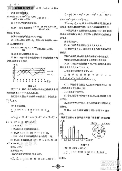 陕西师范大学出版总社有限公司2021暑假作业与生活八年级数学人教版答案