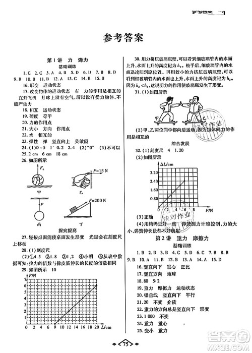 陕西师范大学出版总社有限公司2021暑假作业与生活八年级物理人教版答案