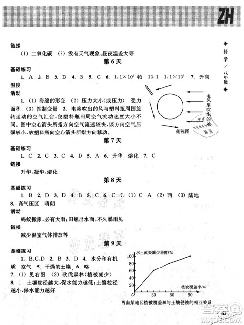 浙江教育出版社2021暑假作业本八年级科学ZH浙教版答案