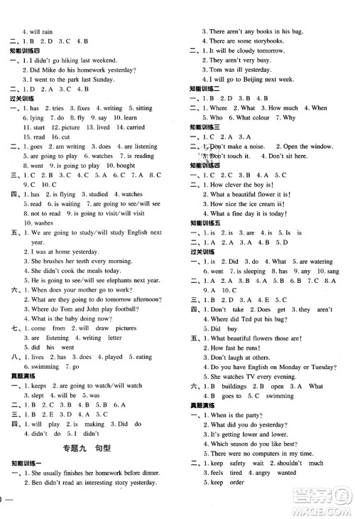 江苏凤凰少年儿童出版社2021小升初名师帮你总复习英语答案 江苏凤凰少年儿童出版社2021小升初名师帮你总复习英语答案