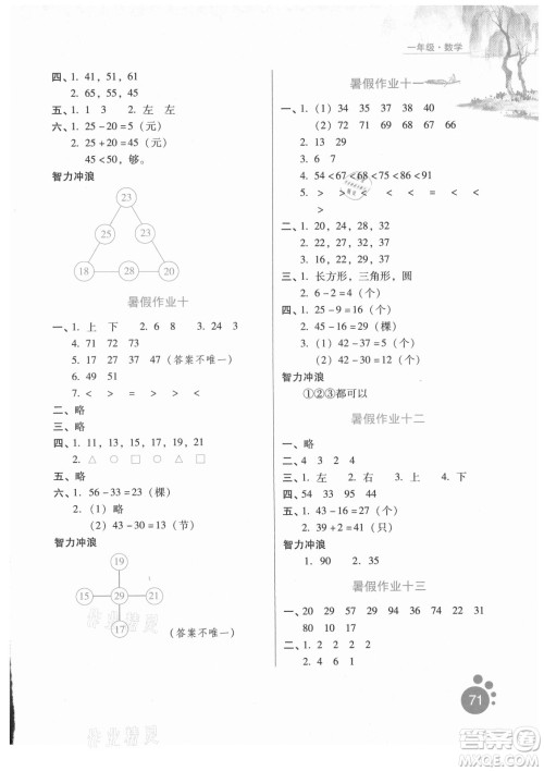河北人民出版社2021暑假生活数学一年级冀教专版答案