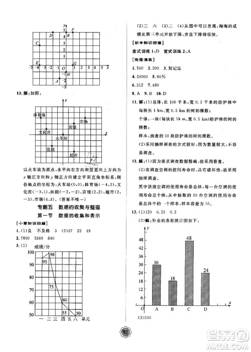 河北少年儿童出版社2021桂壮红皮书暑假天地小升初衔解教材数学答案 河北少年儿童出版社2021桂壮红皮书暑假天地小升初衔解教材数学答案