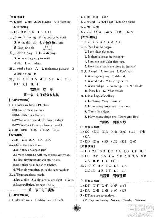 河北少年儿童出版社2021桂壮红皮书暑假天地小升初衔解教材英语答案 河北少年儿童出版社2021桂壮红皮书暑假天地小升初衔解教材英语答案