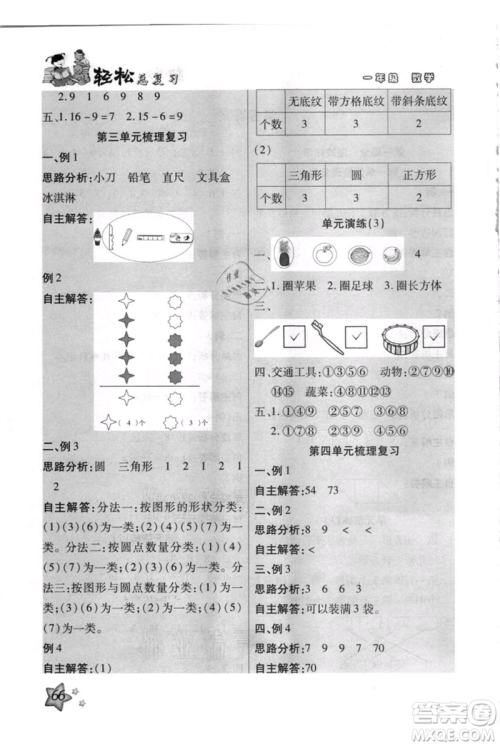 河北少年儿童出版社2021轻松总复习期末测试快乐暑假一年级数学人教版参考答案