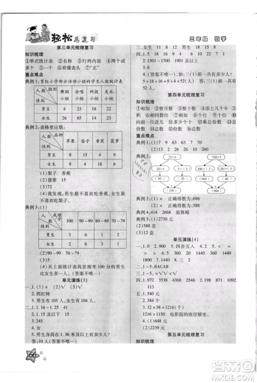 河北少年儿童出版社2021轻松总复习期末测试快乐暑假三年级数学人教版参考答案