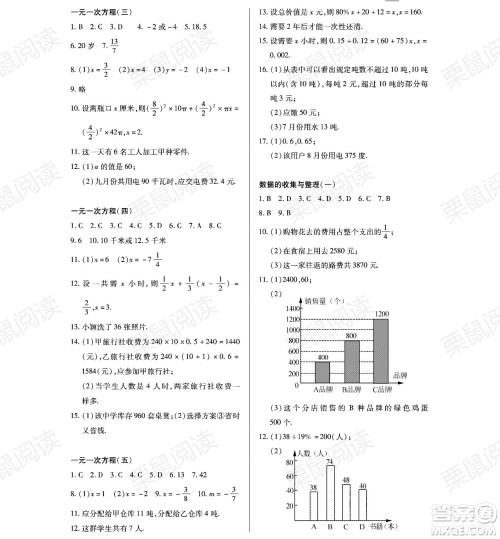 黑龙江少年儿童出版社2021暑假Happy假日六年级数学通用版答案