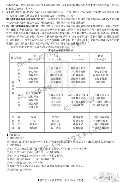 2022届贵州金太阳联考高三语文答案 2022届贵州金太阳联考高三语文答案