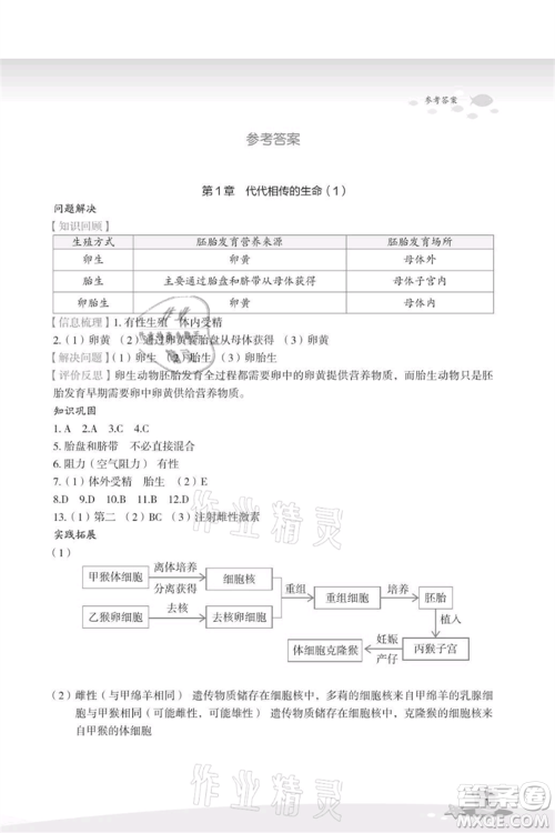 浙江教育出版社2021快乐暑假七年级科学参考答案