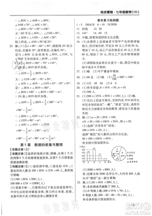 合肥工业大学出版社2021哈皮暑假七年级数学沪科版参考答案