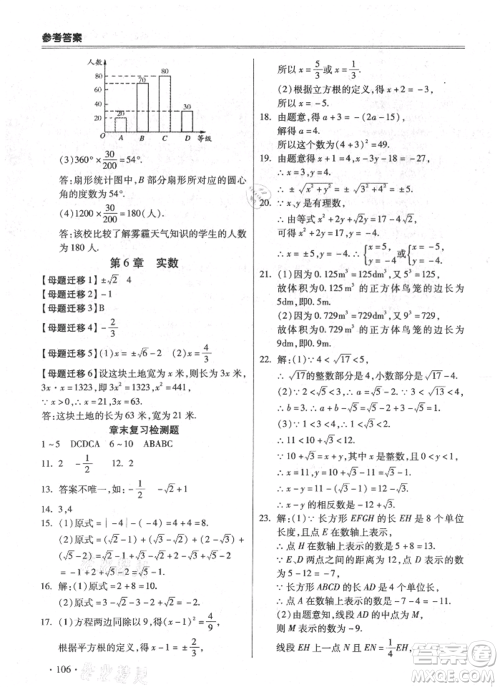 合肥工业大学出版社2021哈皮暑假七年级数学沪科版参考答案 合肥工业大学出版社2021哈皮暑假七年级数学沪科版参考答案