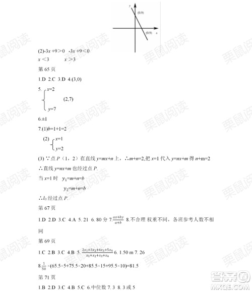 黑龙江少年儿童出版社2021暑假Happy假日八年级数学人教版答案