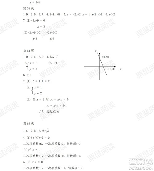 黑龙江少年儿童出版社2021暑假Happy假日五四学制八年级数学人教版答案