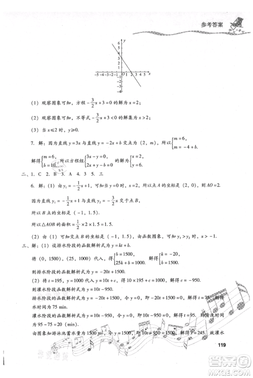 现代教育出版社2021暑假乐园八年级数学人教版参考答案 现代教育出版社2021暑假乐园八年级数学人教版参考答案
