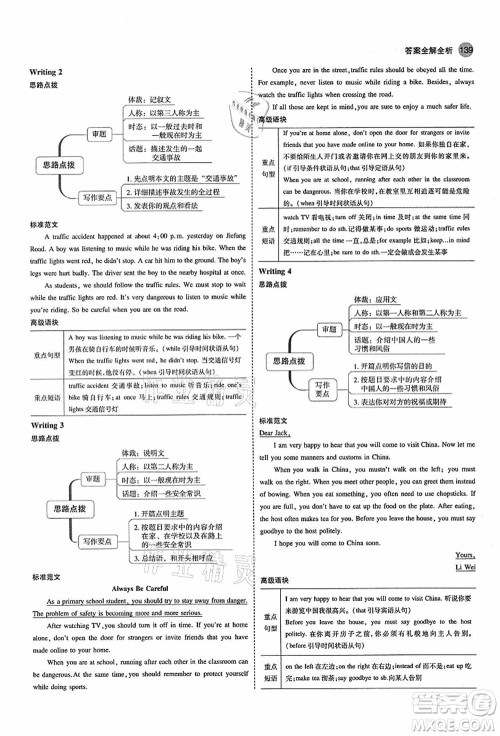 教育科学出版社2021秋5年中考3年模拟八年级英语上册外研版答案