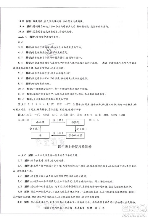 浙江工商大学出版社2021孟建平系列丛书小升初名校招生(入学)考试卷科学答案
