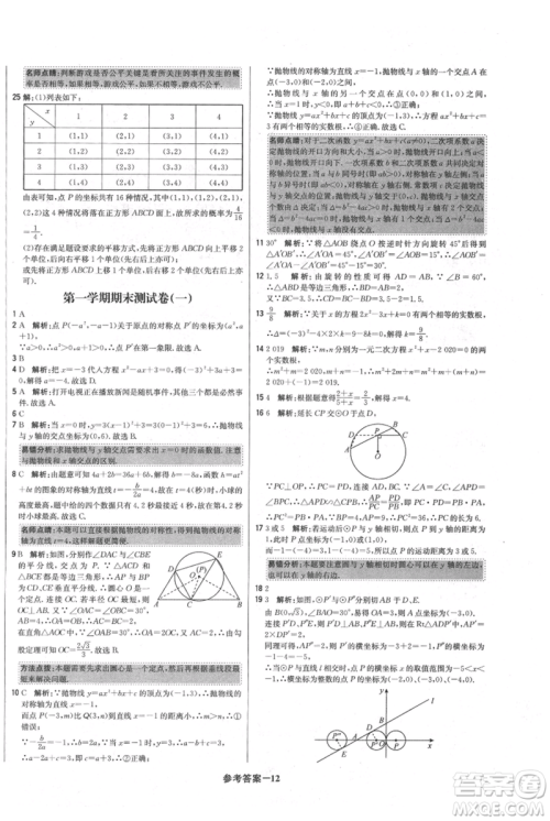 北京教育出版社2021年1+1轻巧夺冠优化训练九年级上册数学人教版参考答案 北京教育出版社2021年1+1轻巧夺冠优化训练九年级上册数学人教版参考答案