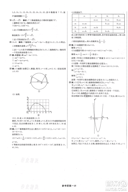 北京教育出版社2021年1+1轻巧夺冠优化训练九年级上册数学人教版参考答案