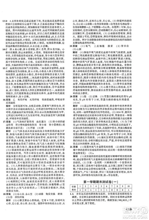 教育科学出版社2021秋5年中考3年模拟九年级科学全一册AB本浙教版答案 教育科学出版社2021秋5年中考3年模拟九年级科学全一册AB本浙教版答案