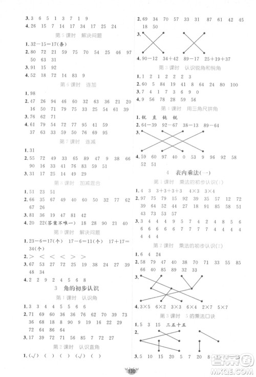 新疆青少年出版社2021秋原创新课堂二年级数学上册RJ人教版答案