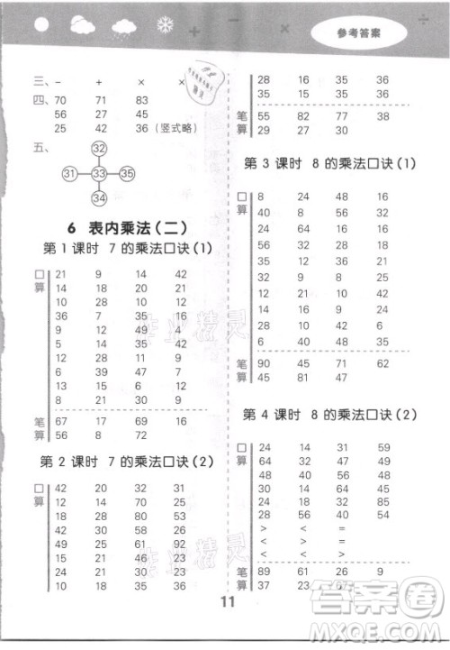 教育科学出版社2021秋季小儿郎小学口算大通关数学二年级上册人教版答案