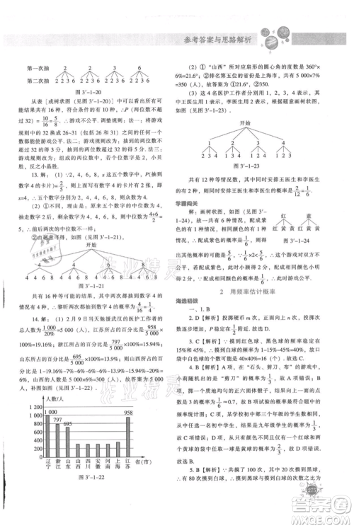 辽宁教育出版社2021尖子生题库九年级上册数学北师大版参考答案 辽宁教育出版社2021尖子生题库九年级上册数学北师大版参考答案