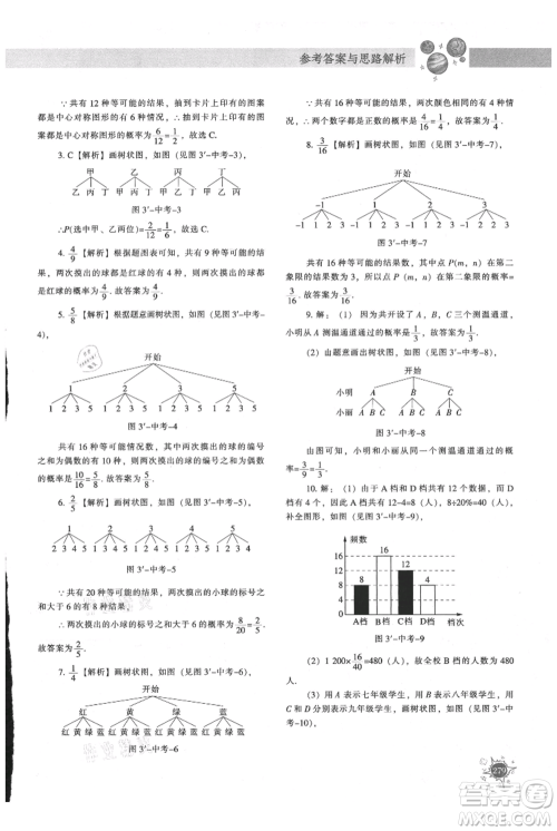 辽宁教育出版社2021尖子生题库九年级上册数学北师大版参考答案 辽宁教育出版社2021尖子生题库九年级上册数学北师大版参考答案