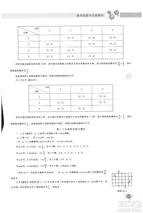 辽宁教育出版社2021尖子生题库九年级上册数学人教版参考答案