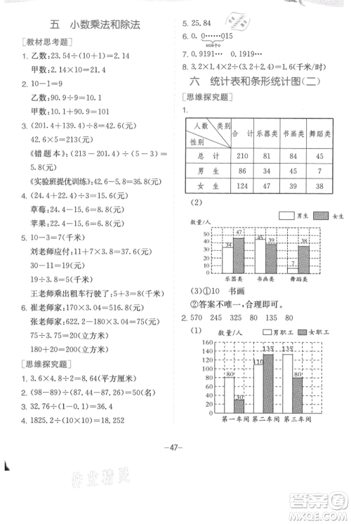 江苏人民出版社2021实验班提优训练五年级上册数学苏教版江苏专版参考答案