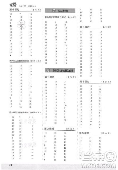 江苏凤凰少年儿童出版社2021口算小状元口算速算天天练小学数学一年级上册人教版答案